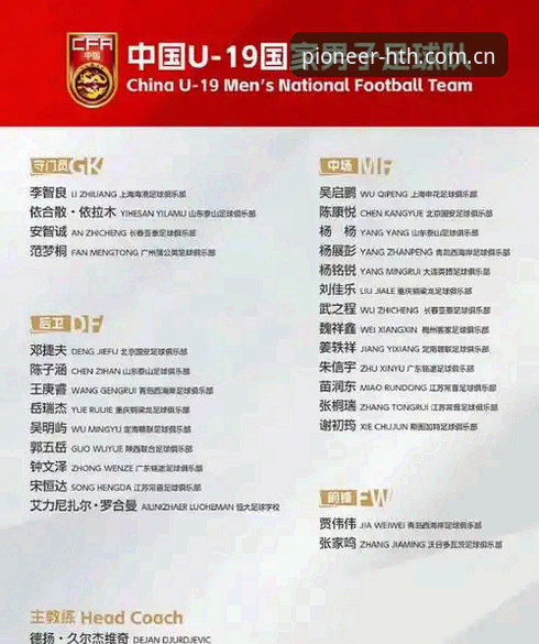 华体会官网官方中国站中国官网 从87%控球率到1次射门——U19土伦杯出局背后的数据真相与观赛指南